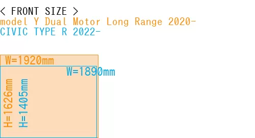 #model Y Dual Motor Long Range 2020- + CIVIC TYPE R 2022-